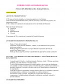 EVOLUCIÓN HISTÓRICA DEL TRABAJO SOCIAL