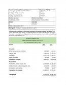 Razones financieras de industria de Plásticos, S.A