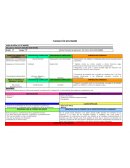 PLANEACIÓN Exploración y Comprensión del Mundo Natural y Social