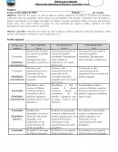 Disertación individual de Historia, Geografía y Cs sociales s/r