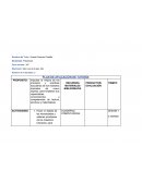 Plan de trabajo tutoria