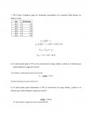 Actividades direccion financiera