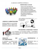 Apunte de contabilidad