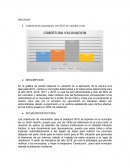 INDICADORES VACUNACION - PLATAFORMA