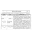 PROCEDIMIENTO DE TRABAJO SEGURO Guardias de Seguridad