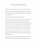 Conflicto comercial entre Estados Unidos y China