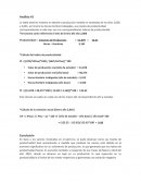 El ABC de la productividad