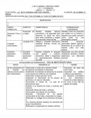 SITUACIONES DE APRENDIZAJE: UNA ALIMENTACION SANA