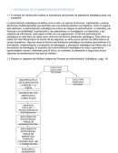 NATURALEZA DE LA ADMINISTRACIÓN ESTRATEGICA