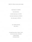 Antropología psicológica