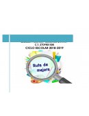 RUTA DE MEJORA ESCOLAR