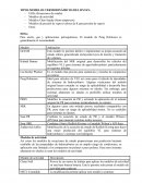 Paquetes Termodinamicos Del Hysys