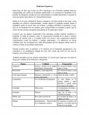 Fisiologia vegetal. Medicinas Empíricas