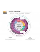 Práctica social del lenguaje: Analizar y reescribir relatos históricos para publicarlos