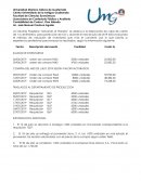 Ejemplo inventarios Papelera “Salvando el Planeta”