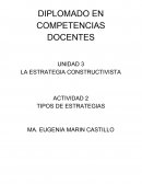 LA ESTRATEGIA CONSTRUCTIVISTA