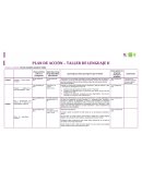 PLAN DE ACCIÓN – TALLER DE LENGUAJE II
