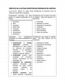 EJERCICIO DE LA LECTURA COMPETENCIAS PERSONALES DEL MAESTRO