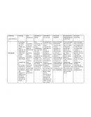 Matriz Organizaciones