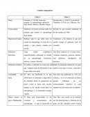 Reseña entre dos mundos