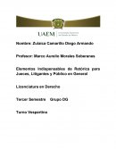 Elementos Indispensables de Retórica para Jueces, Litigantes y Público en General