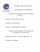 TEMA DE INVESTIGACION: EL UNIVERSO DE LAS DROGAS Y SUS EFECTOS