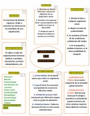 GENERALIDADES DE LA ADMINISTRACIÓN