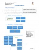 Antibióticos esquematizados