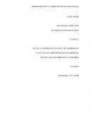 Administracion y competitividad estrategica