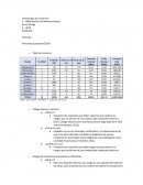 Instalación Inyectora plástico