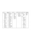 Funciones del Psicólogo Educativo