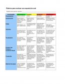 Rúbrica para evaluar una exposición oral