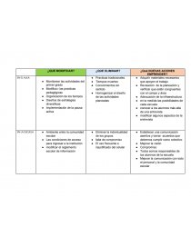 PROGRAMA ESCOLAR DE MEJORA CONTINUA. Página 1