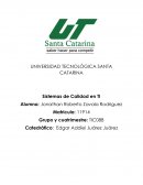 Actividad de Seguridad Informatica