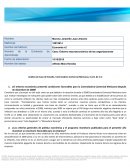 Entorno macroeconómico de las organizaciones