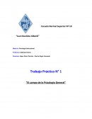 Trabajo Práctico N° 1 “El campo de la Psicología General"