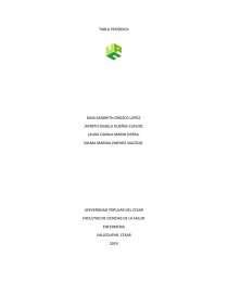 INFORME TABLA PERIODICA. Página 1