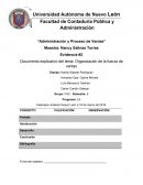 Administración y proceso de ventas