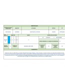 METODOLOGÍA DE APRENDIZAJE