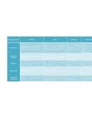 CUADRO COMPARATIVO VENEZUELA MÉXICO