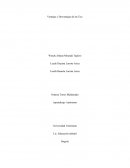 Mapa Conceptual. Ventajas y Desventajas de las Tics