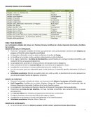 RESUMEN PRUEBA 23 DE NOVIEMBRE