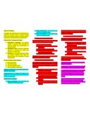 Las Drogas. Efectos de las Drogas