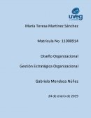 Gestión Estratégica Organizacional