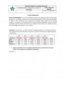 Pedagogia humana Actividad unidad 1: Inducción a un plan de formación