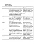 Epistemologia PELÍCULA EL MÉTODO