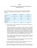 Caso de Estudio Selección de un supervisor de almacén para industrias Colibrí