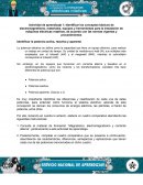 Mapa conceptual Motores y Generadores