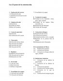 23 pasos de la construcción