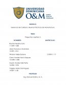 Gerencia de Calidad y Buenas Prácticas de Manufactura